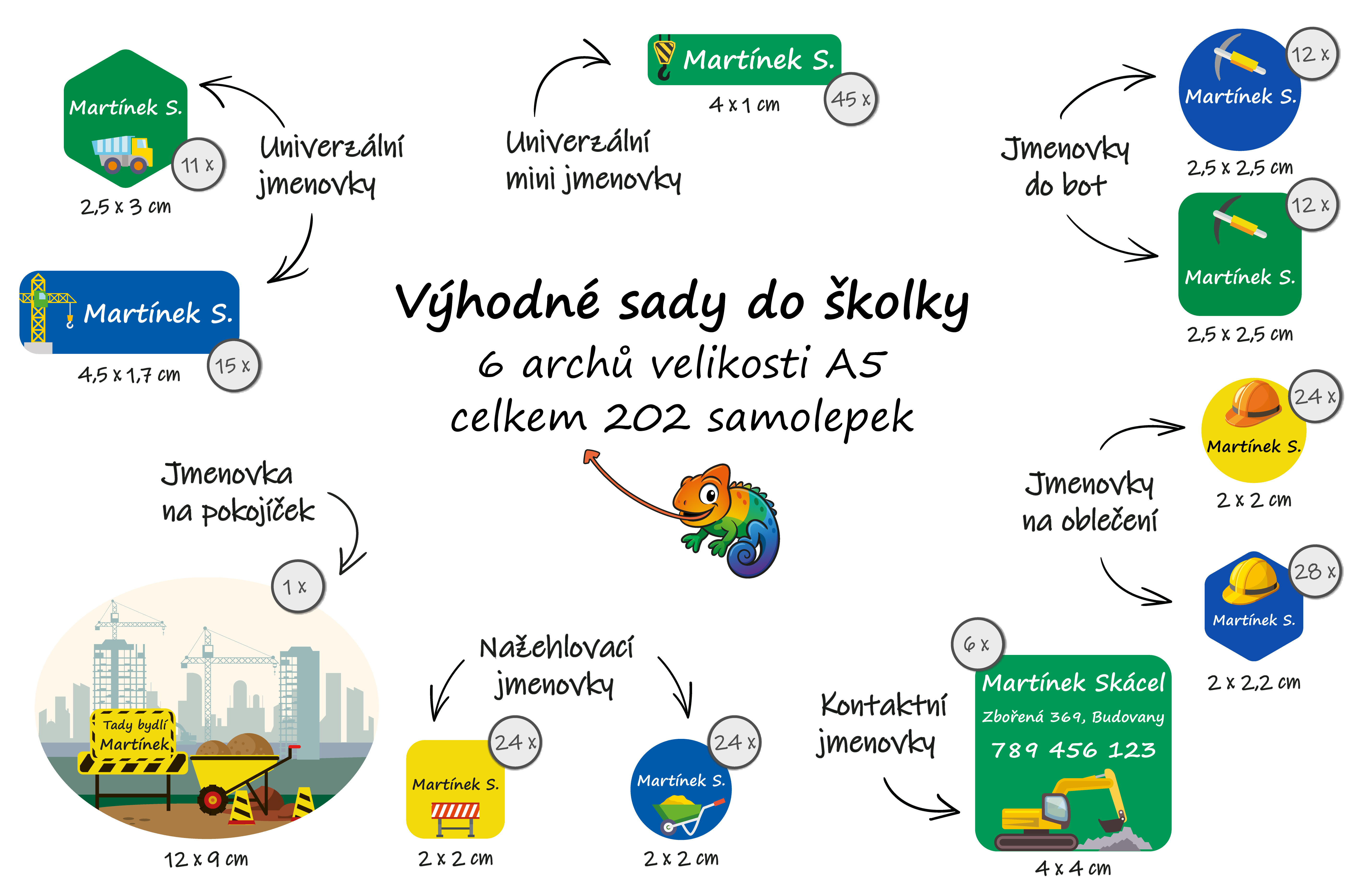 construction_SKOLKA_summary_horizont